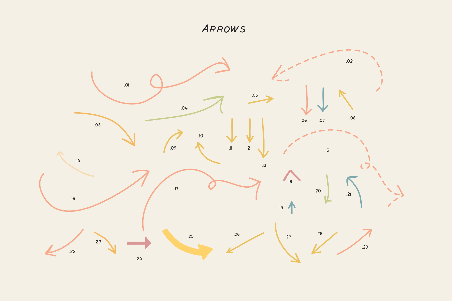 Bubbles, Arrows & Frames