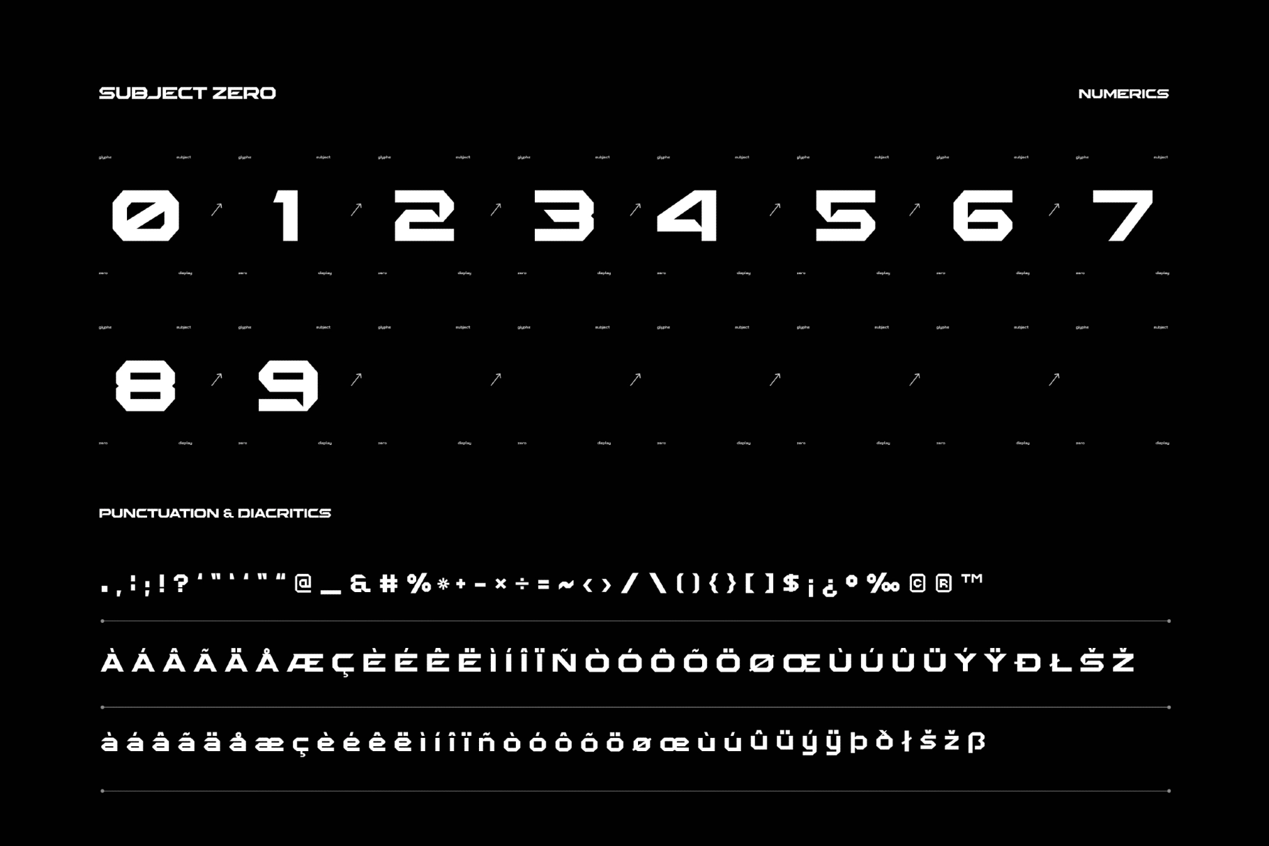 Subject Zero Futuristic Display Font