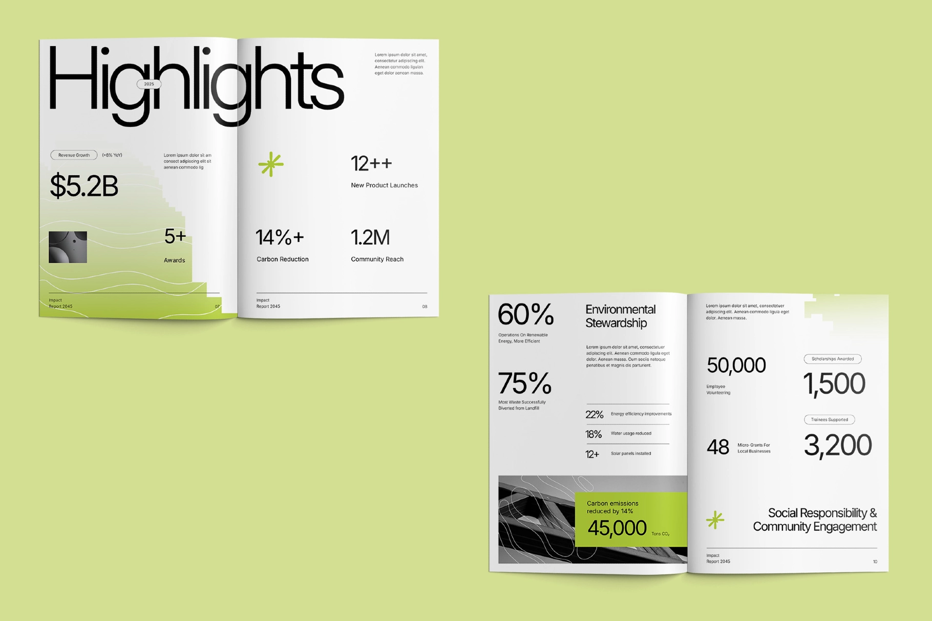 Humma - Minimalist Impact Report Template