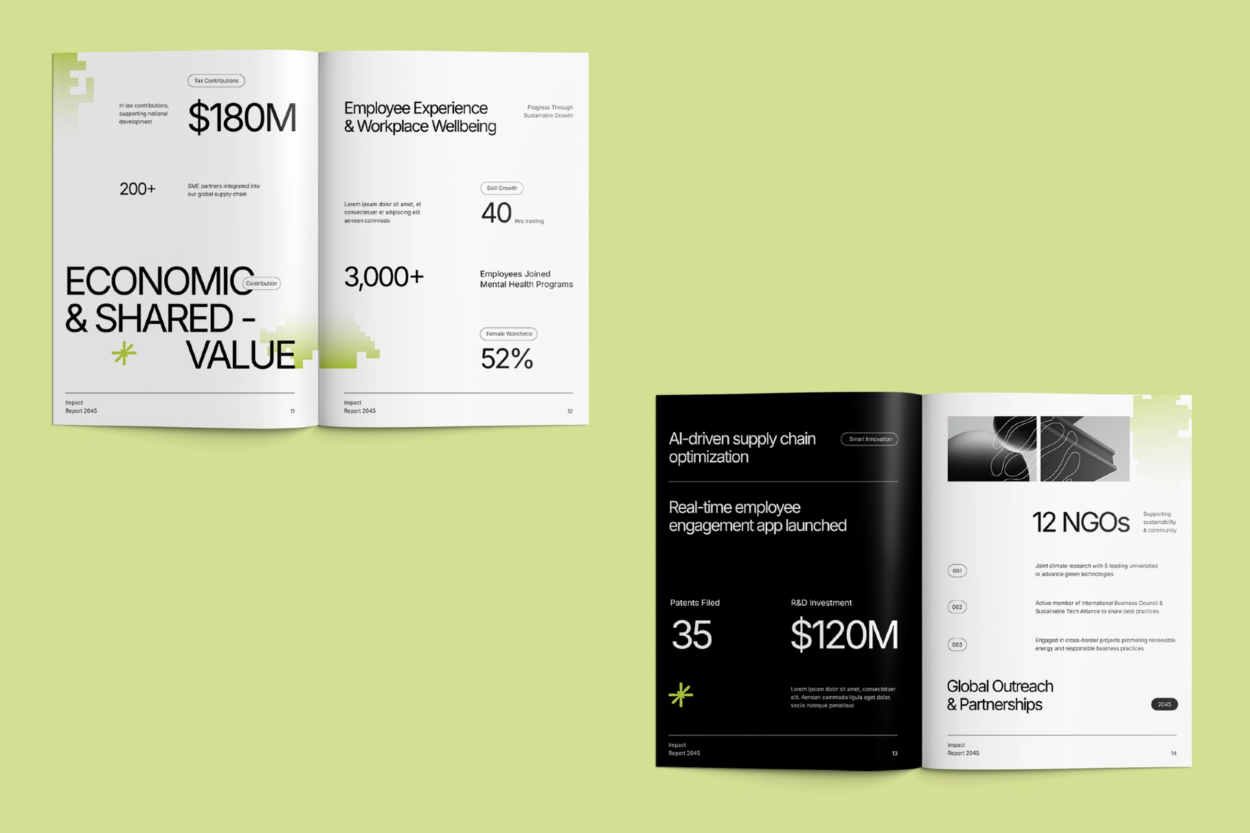 Humma - Minimalist Impact Report Template