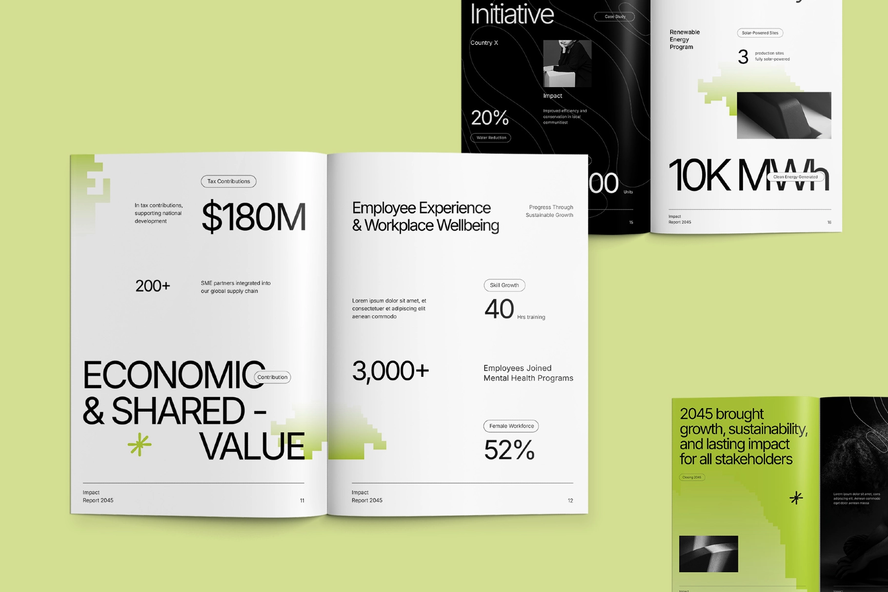 Humma - Minimalist Impact Report Template