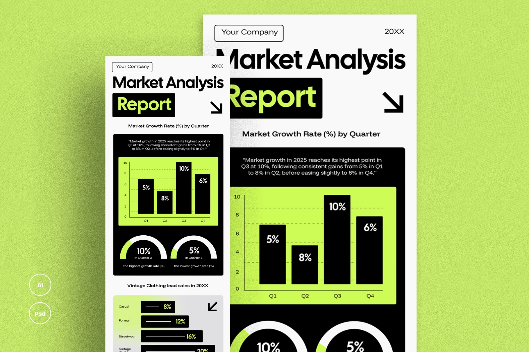 Market Analysis Report Infographic