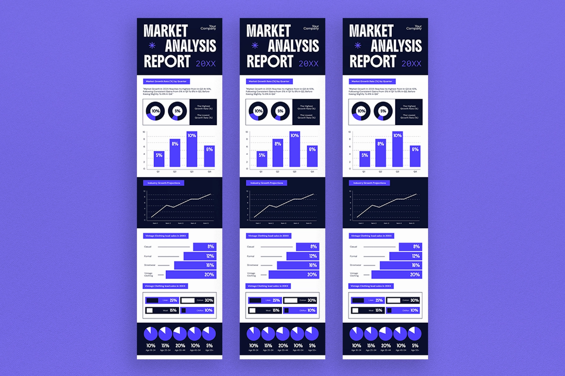 Market Analysis Report Infographic