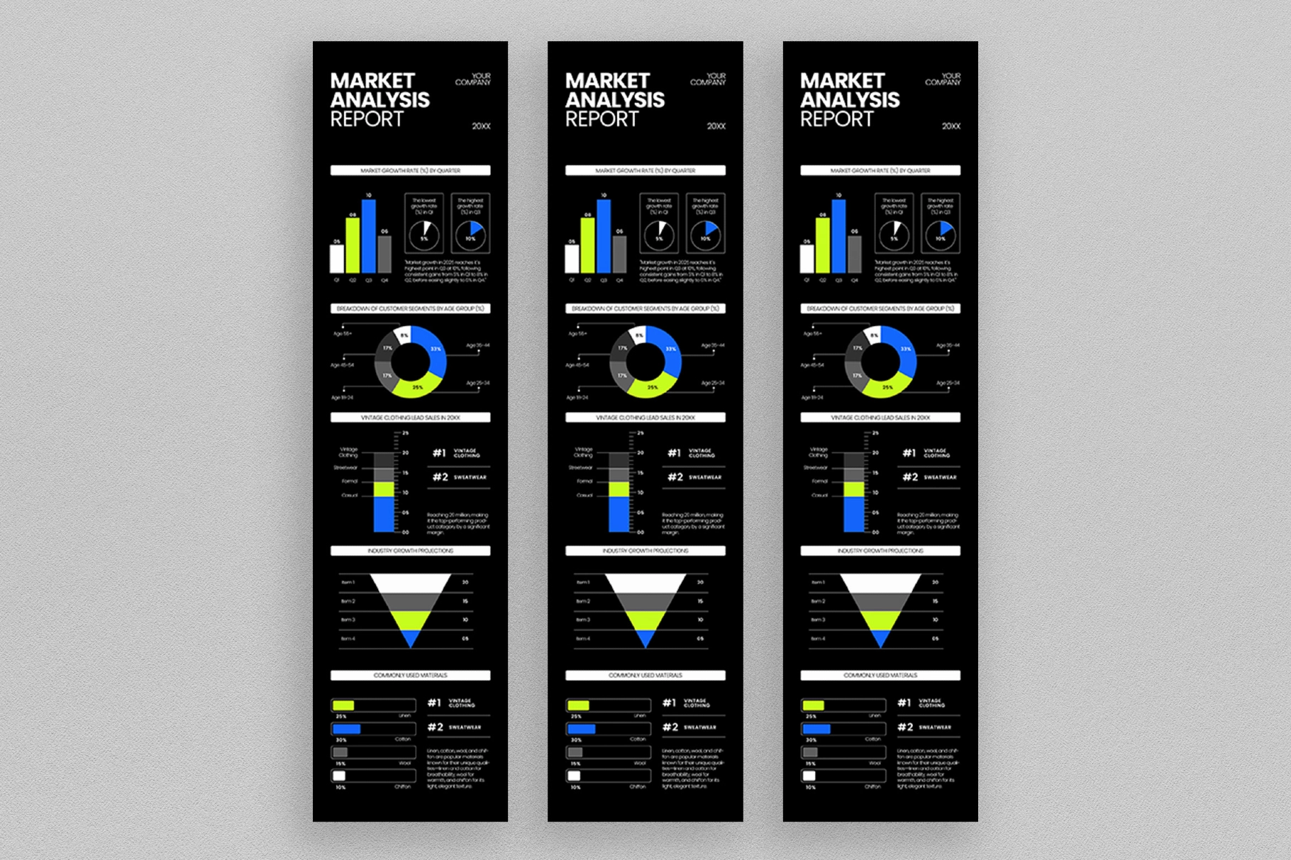 Market Analysis Report Infographic