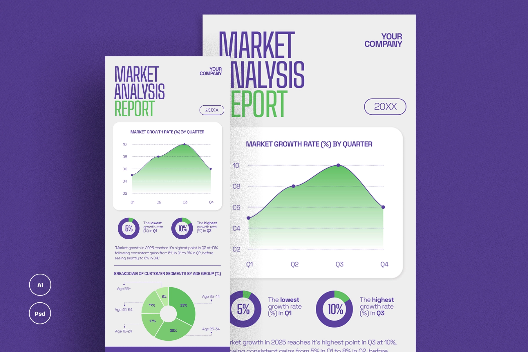 Market Analysis Report Infographic