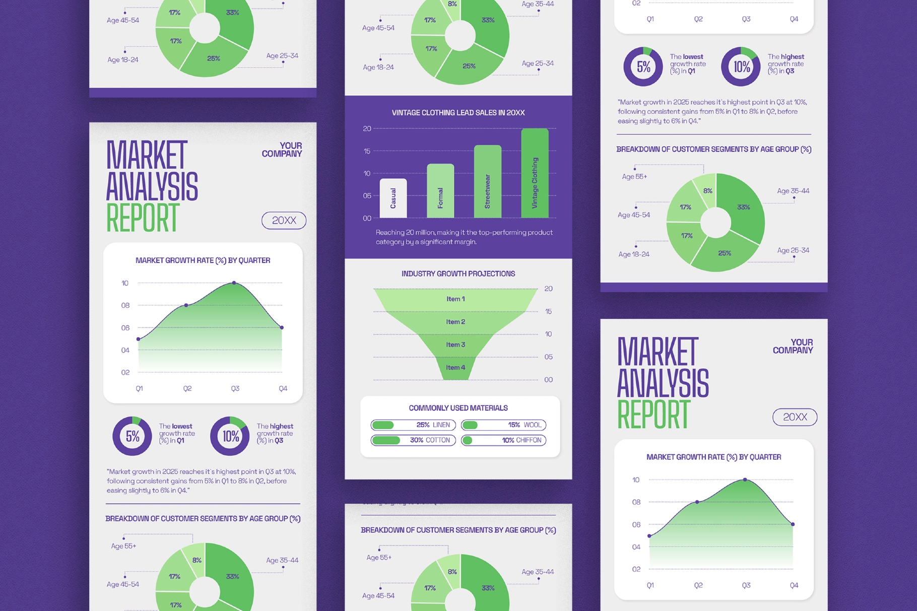 Market Analysis Report Infographic