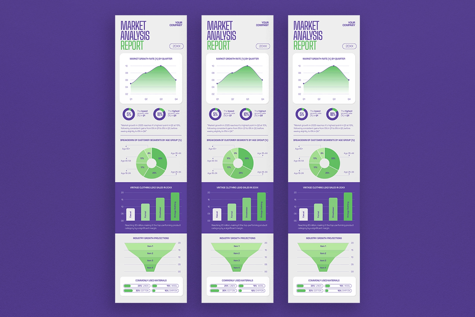 Market Analysis Report Infographic