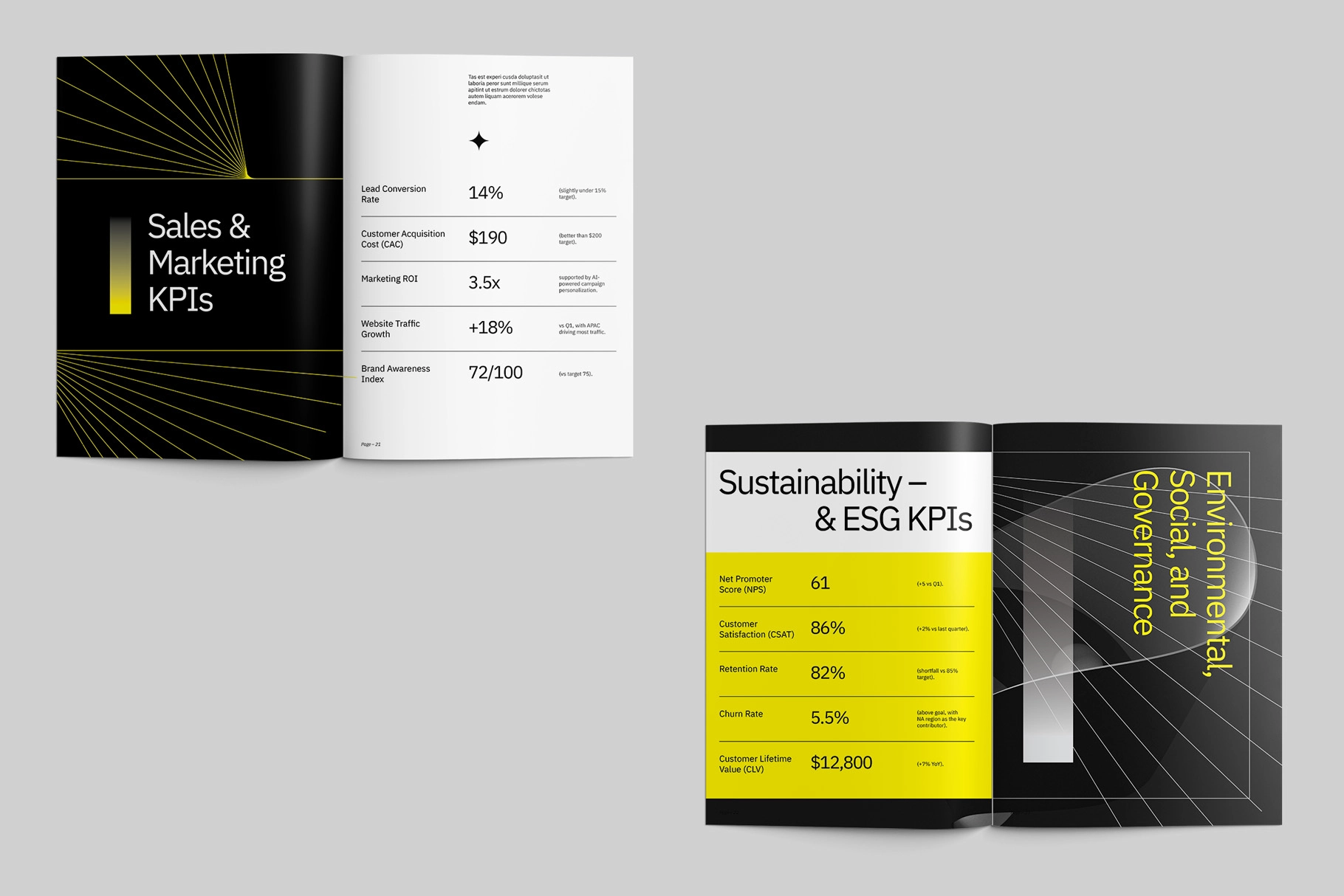 Bline - KPI Report Indesign Template