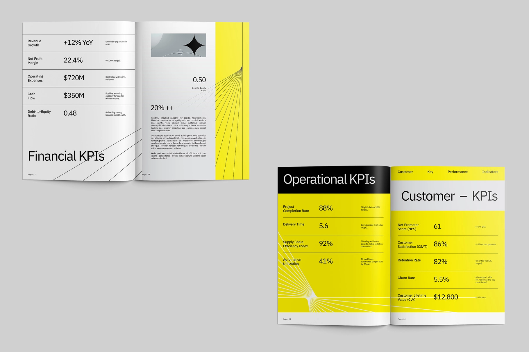 Modern Minimalist KPI Report Affinity Template
