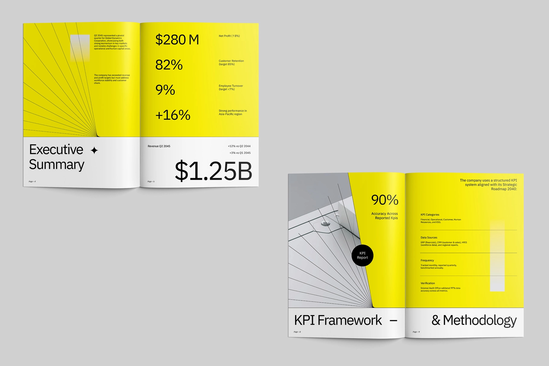Modern KPI Report Ms. Word Template