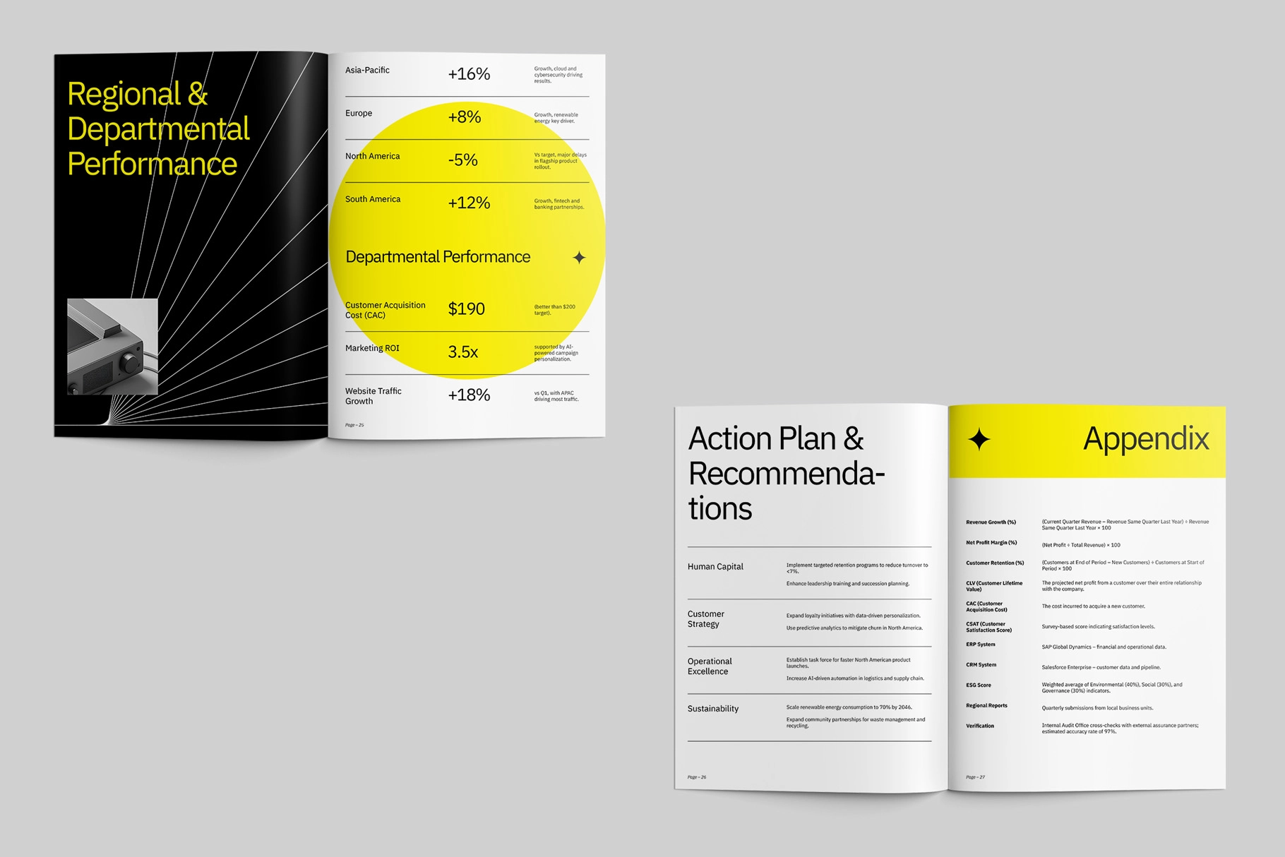Modern KPI Report Ms. Word Template