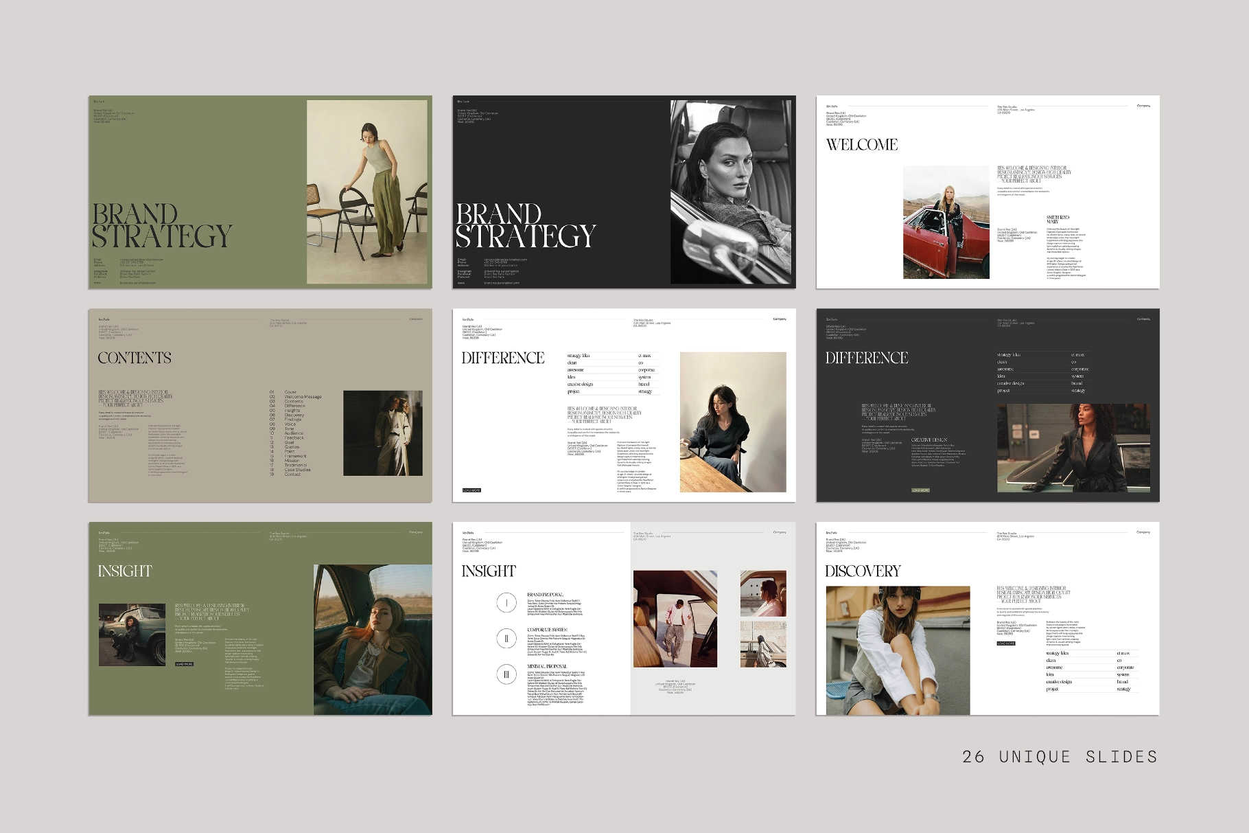 Res | Brand Strategy Template