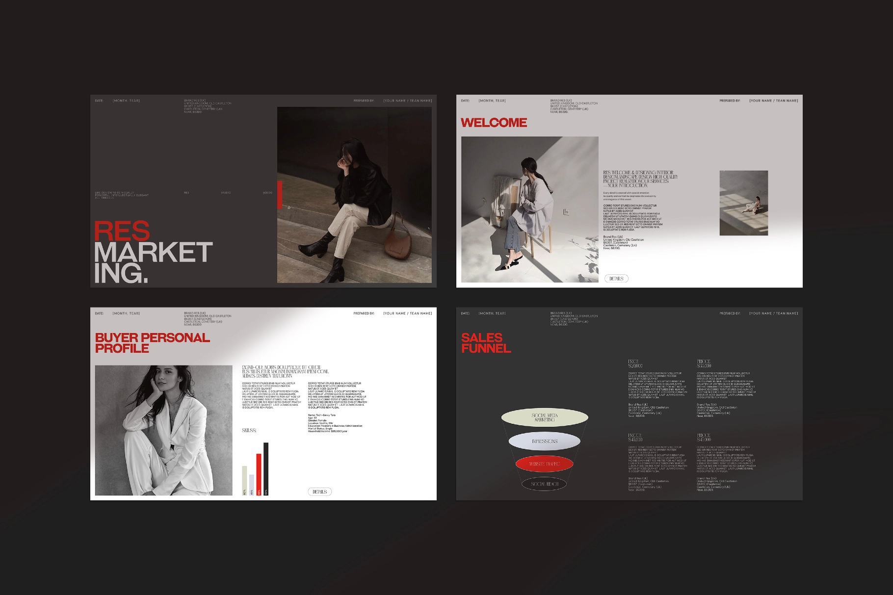 RES | Marketing Plan Template