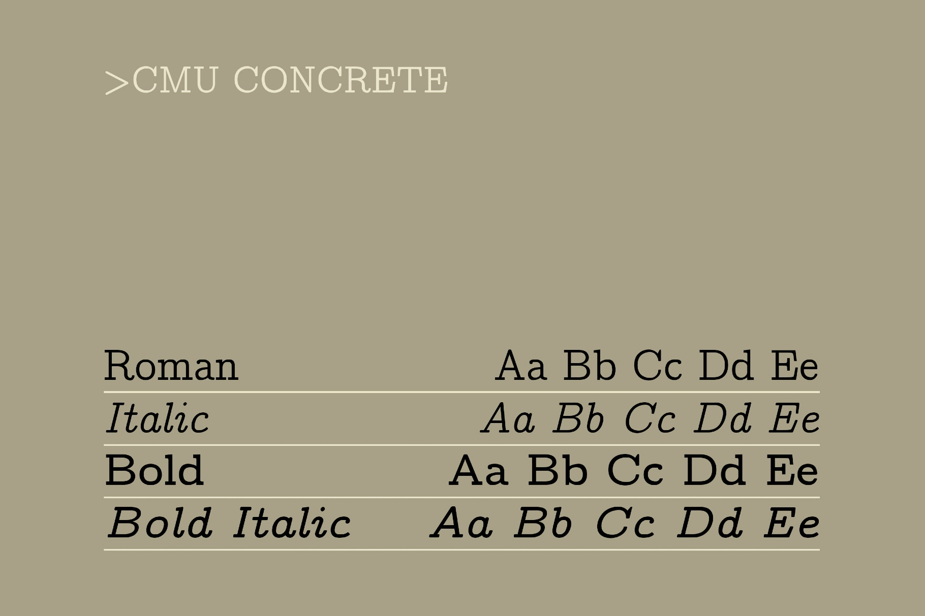 Computer Modern Font Family