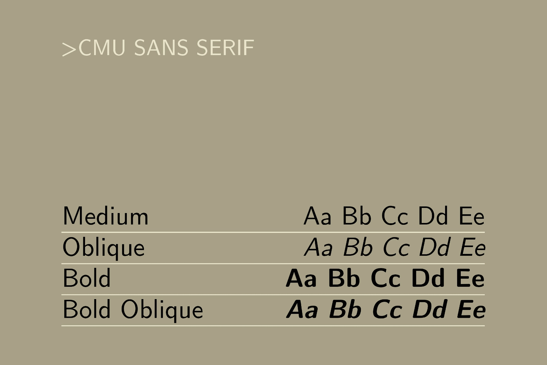 Computer Modern Font Family