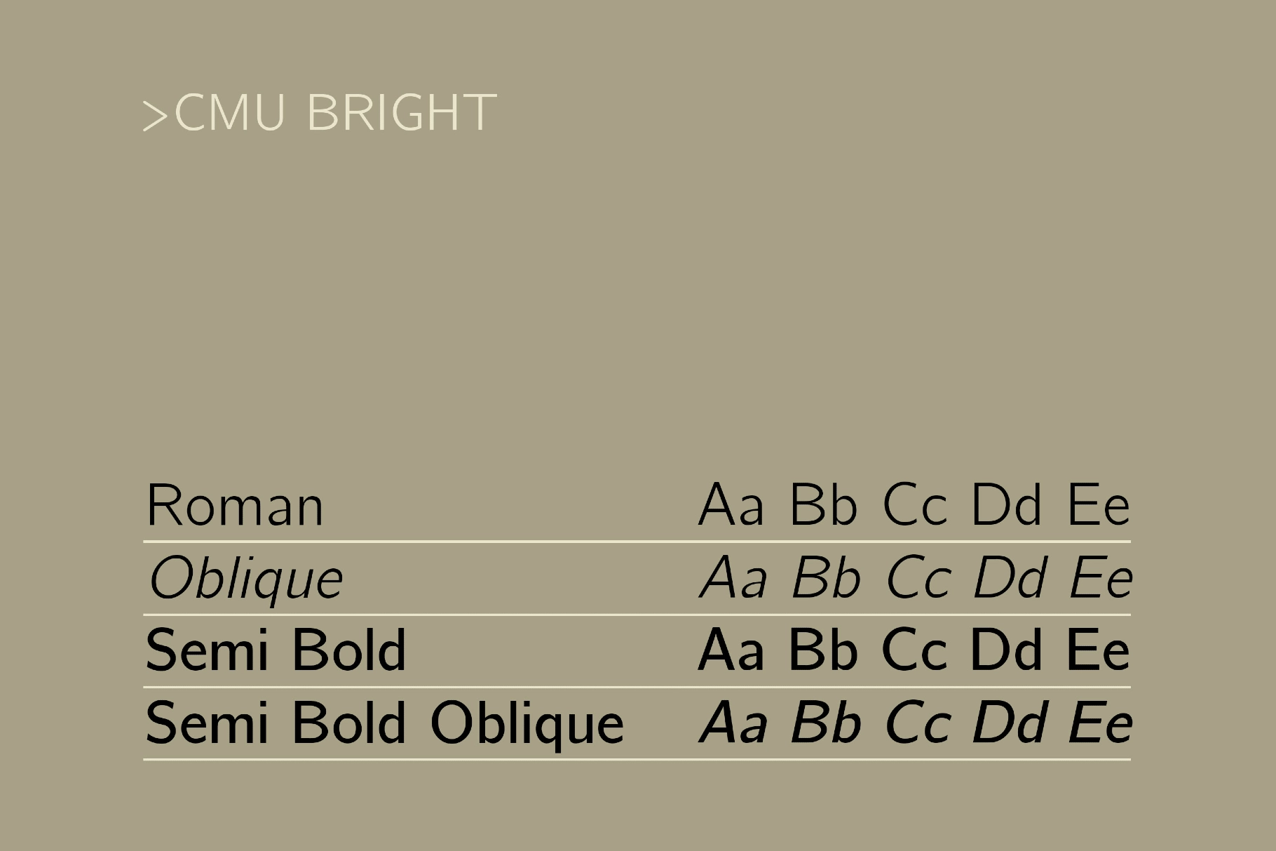 Computer Modern Font Family