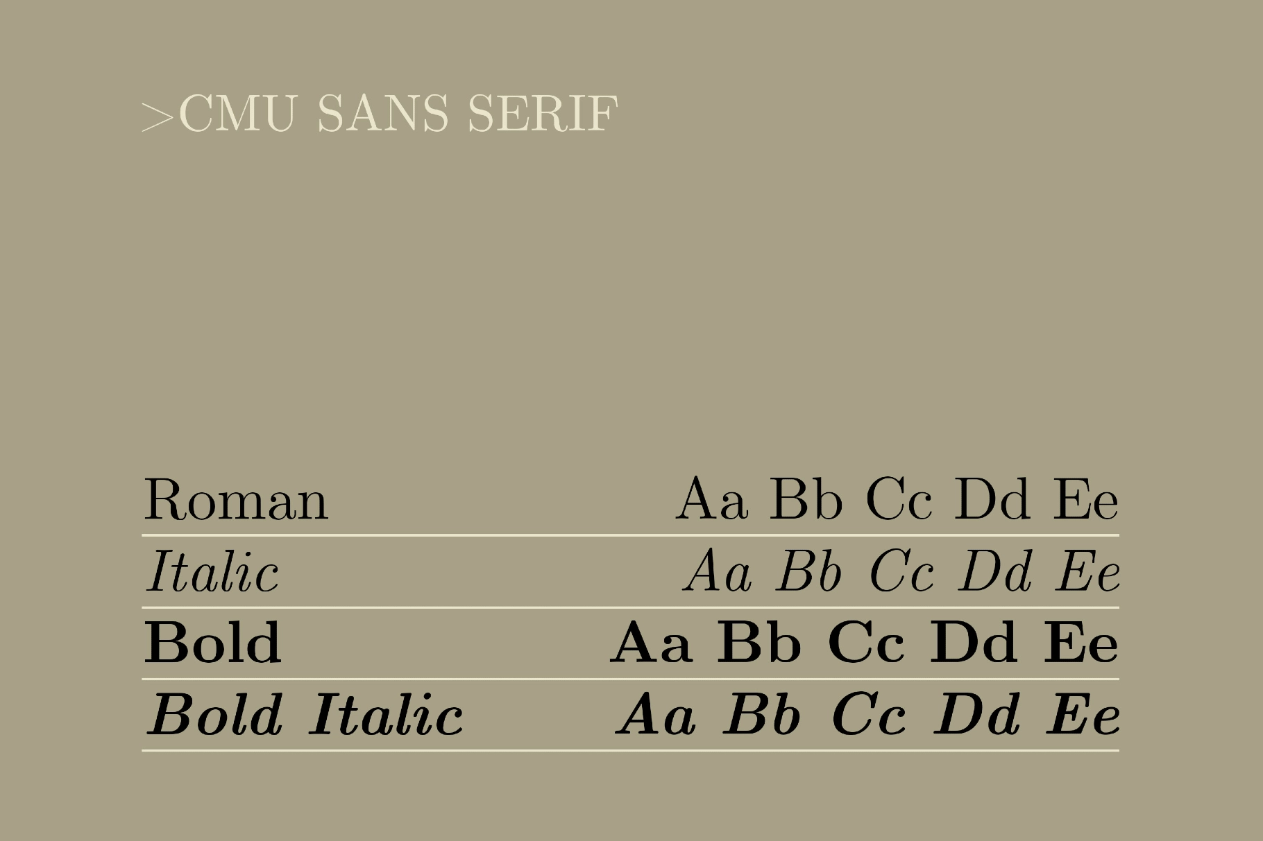 Computer Modern Font Family