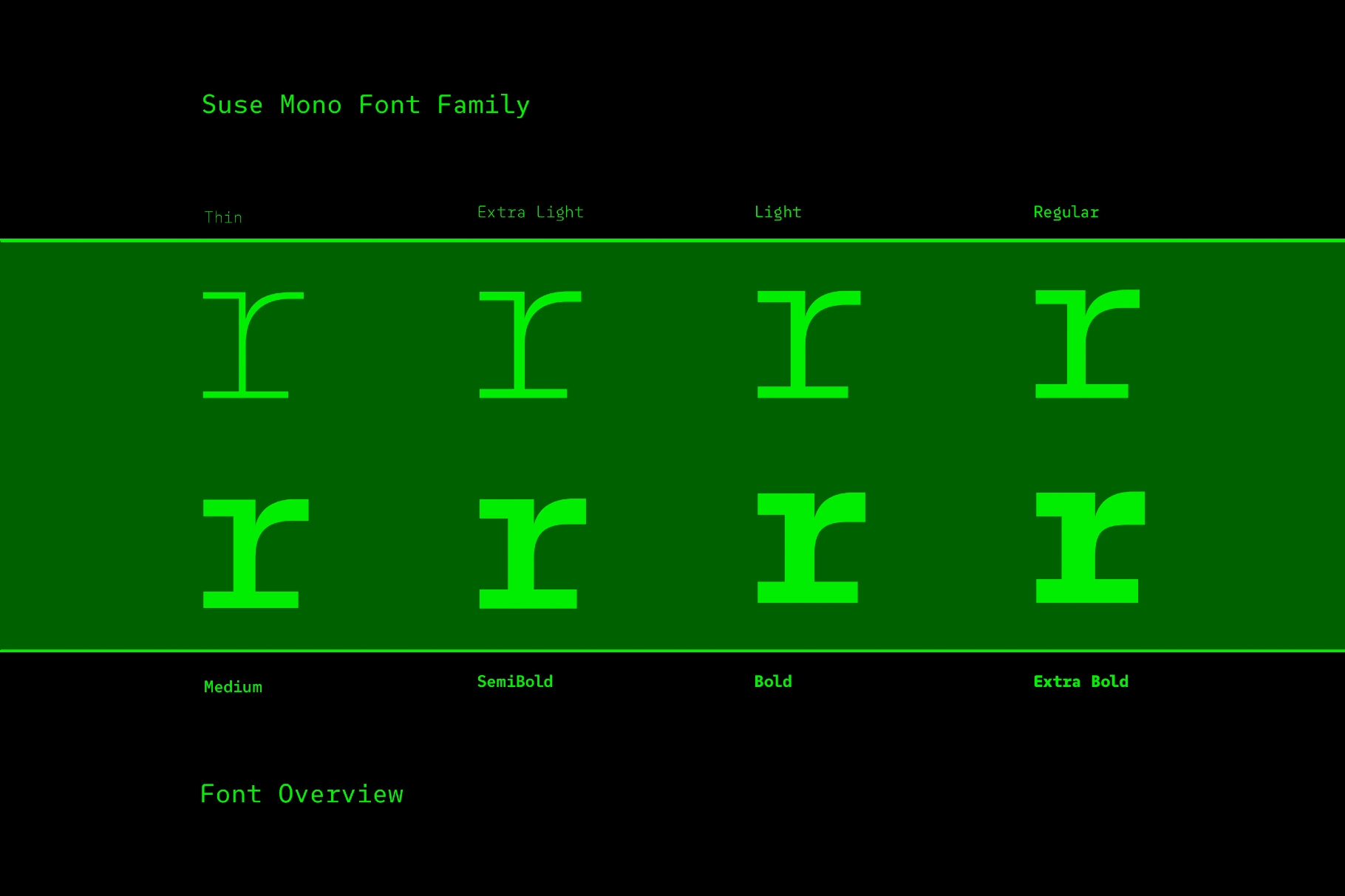 Suse Mono Font Family