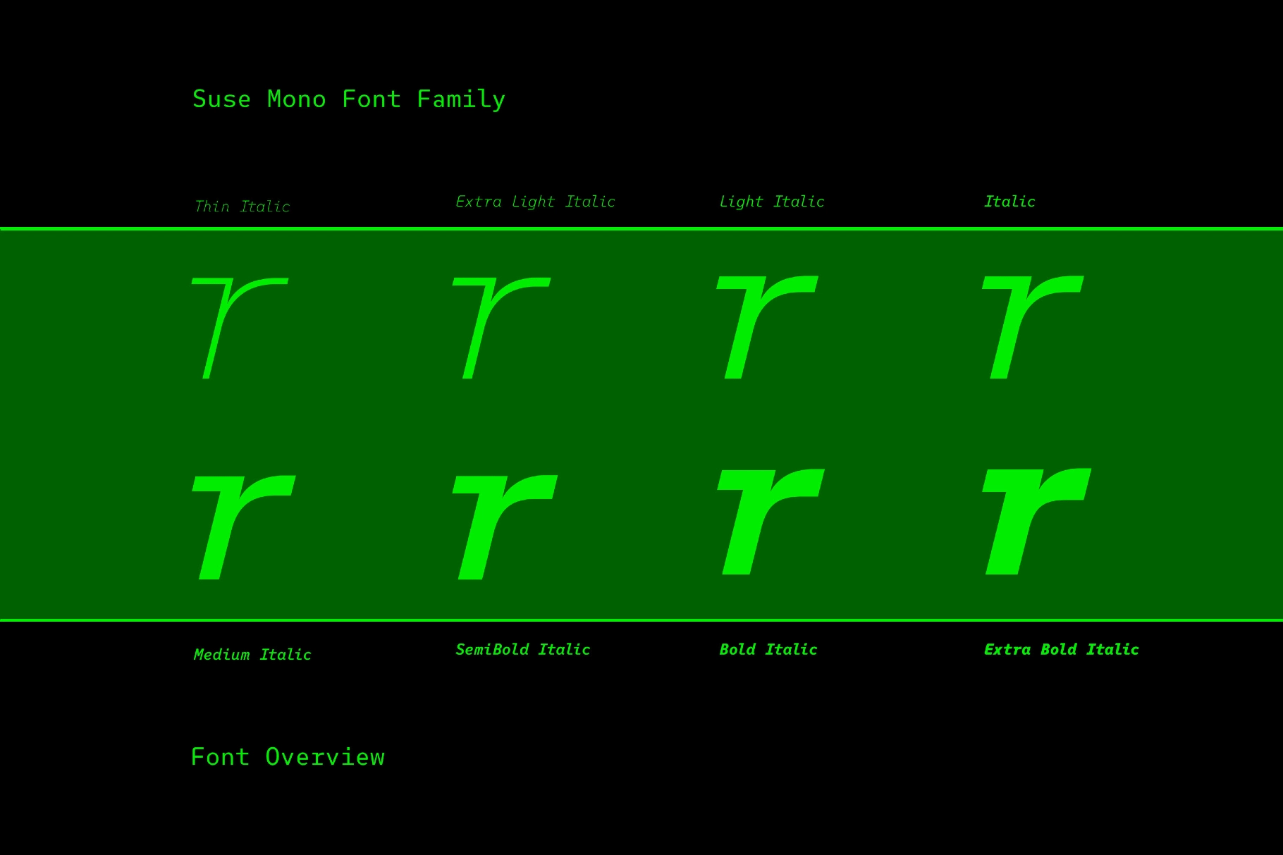 Suse Mono Font Family