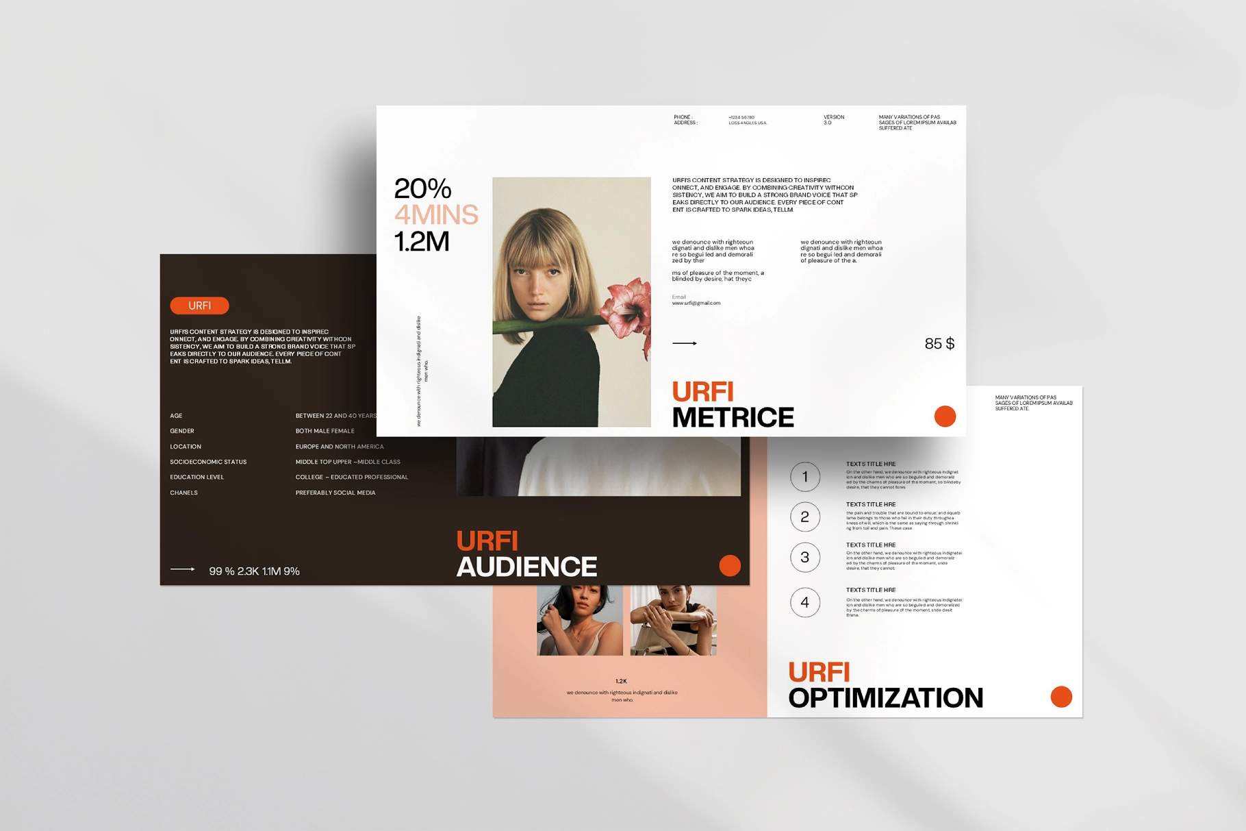 URFI - Content Strategy Presentation Template