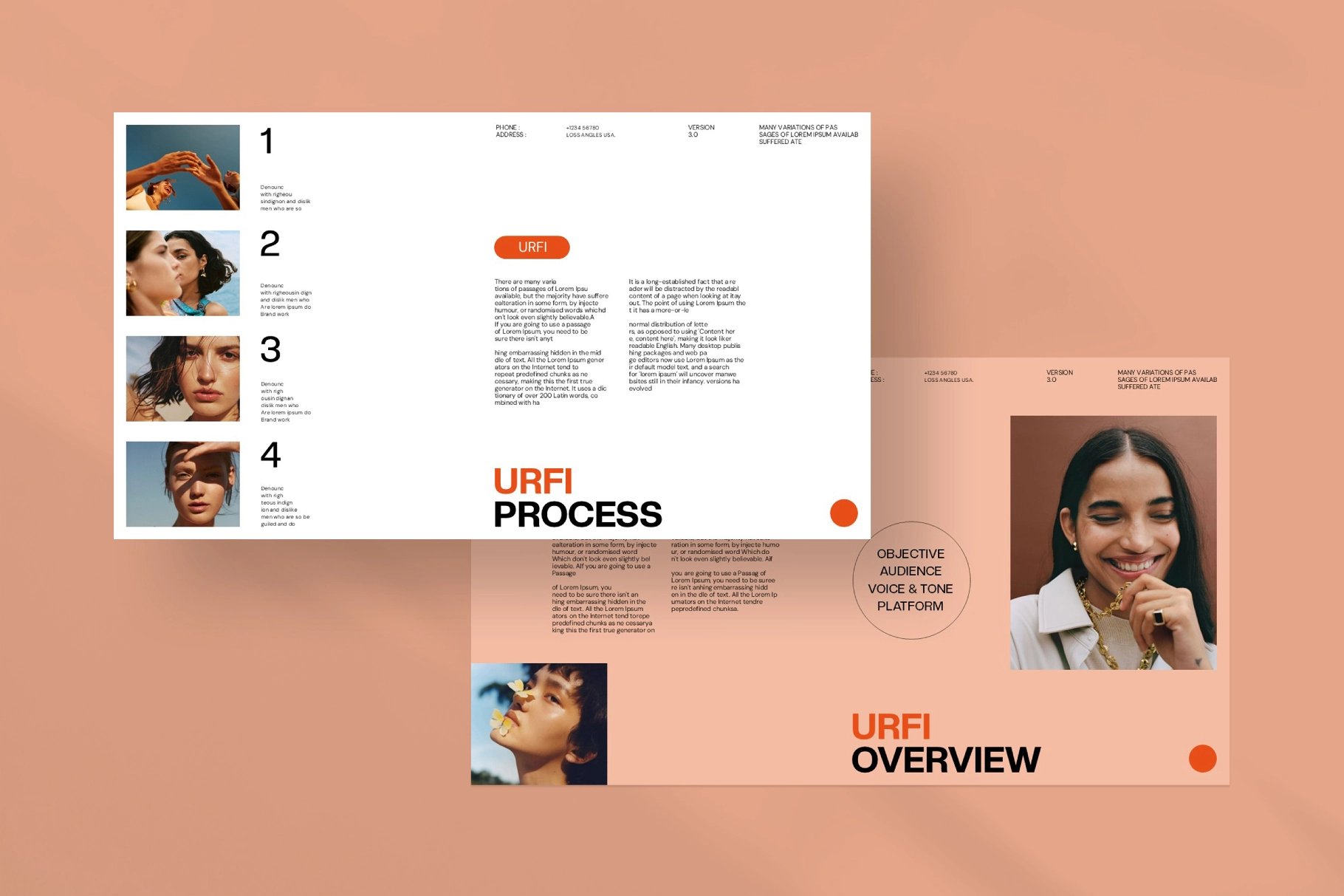 URFI - Content Strategy Presentation Template