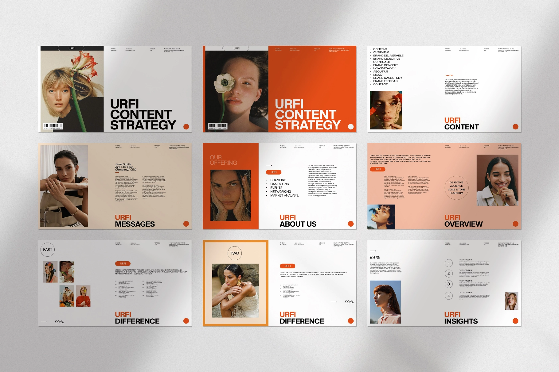 URFI - Content Strategy Presentation Template
