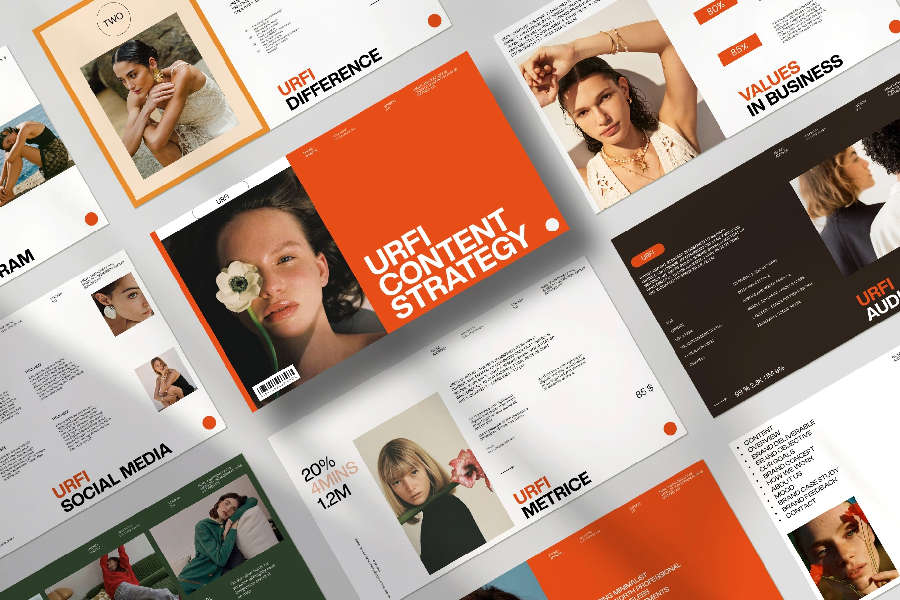 URFI - Content Strategy Presentation Template