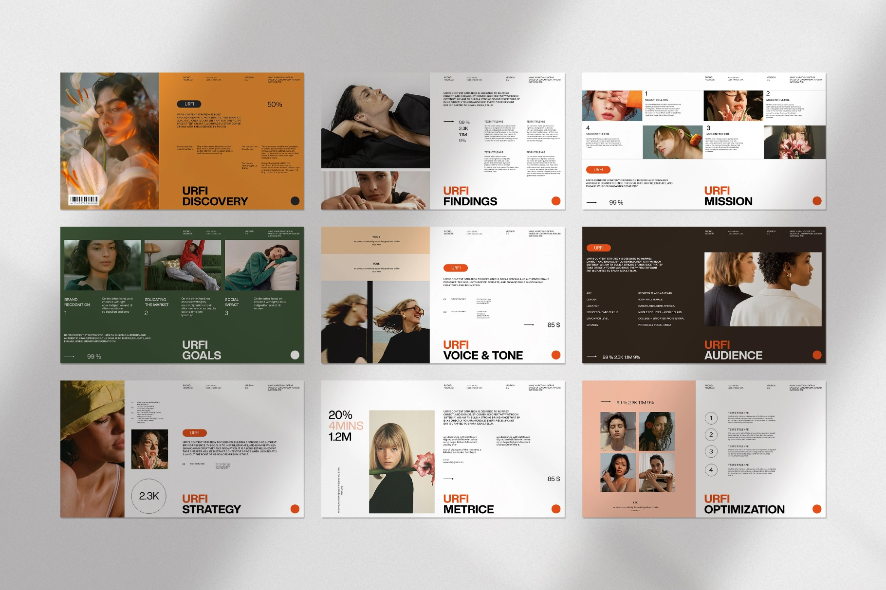 URFI - Content Strategy Presentation Template