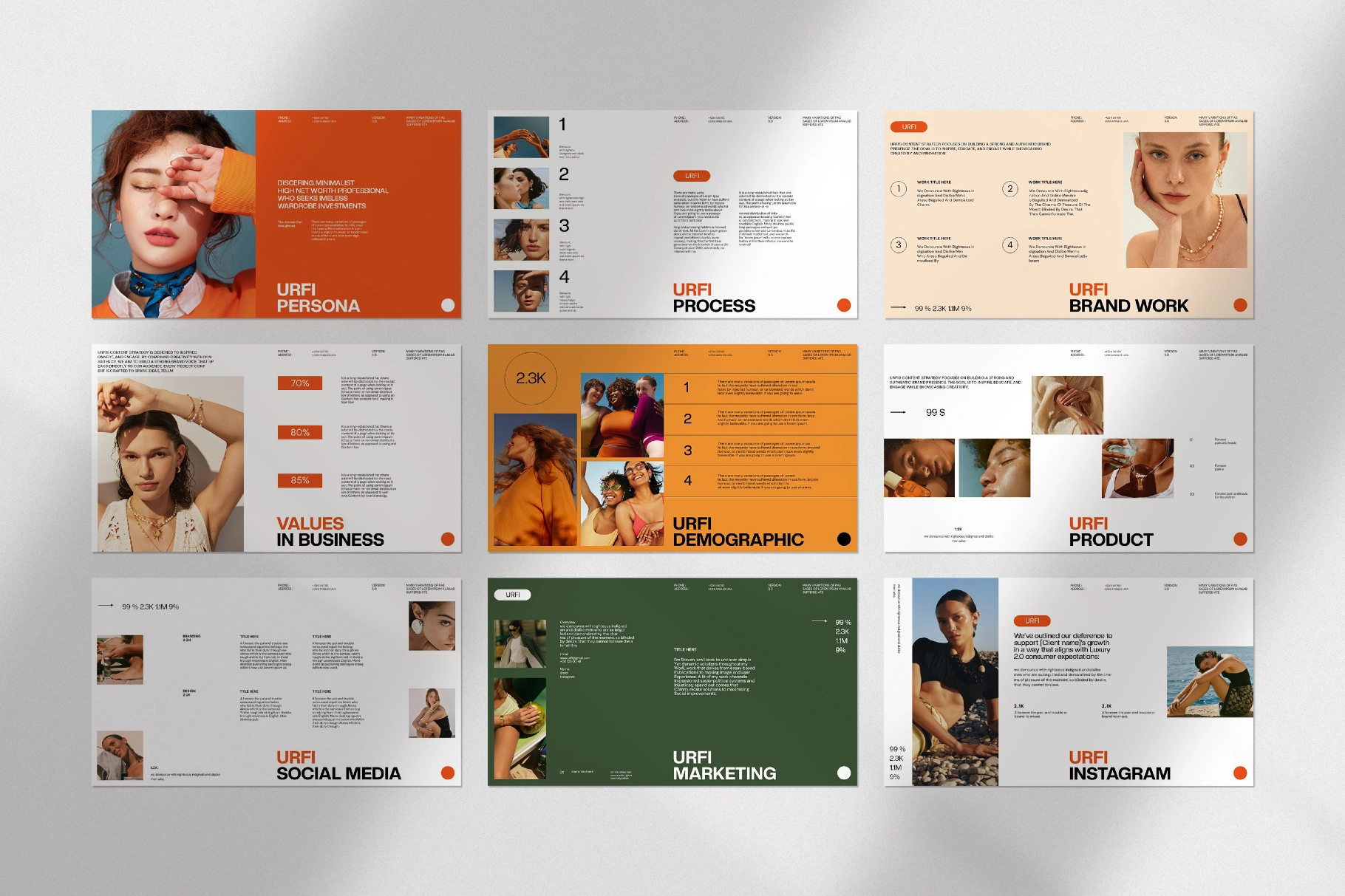 URFI - Content Strategy Presentation Template