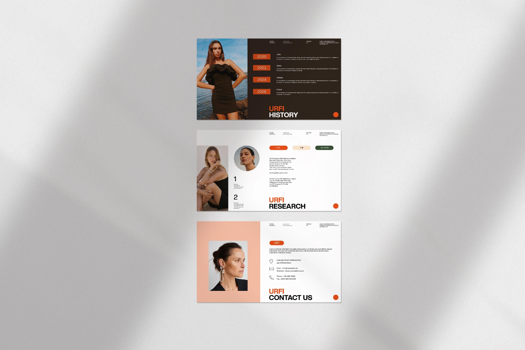URFI - Content Strategy Presentation Template