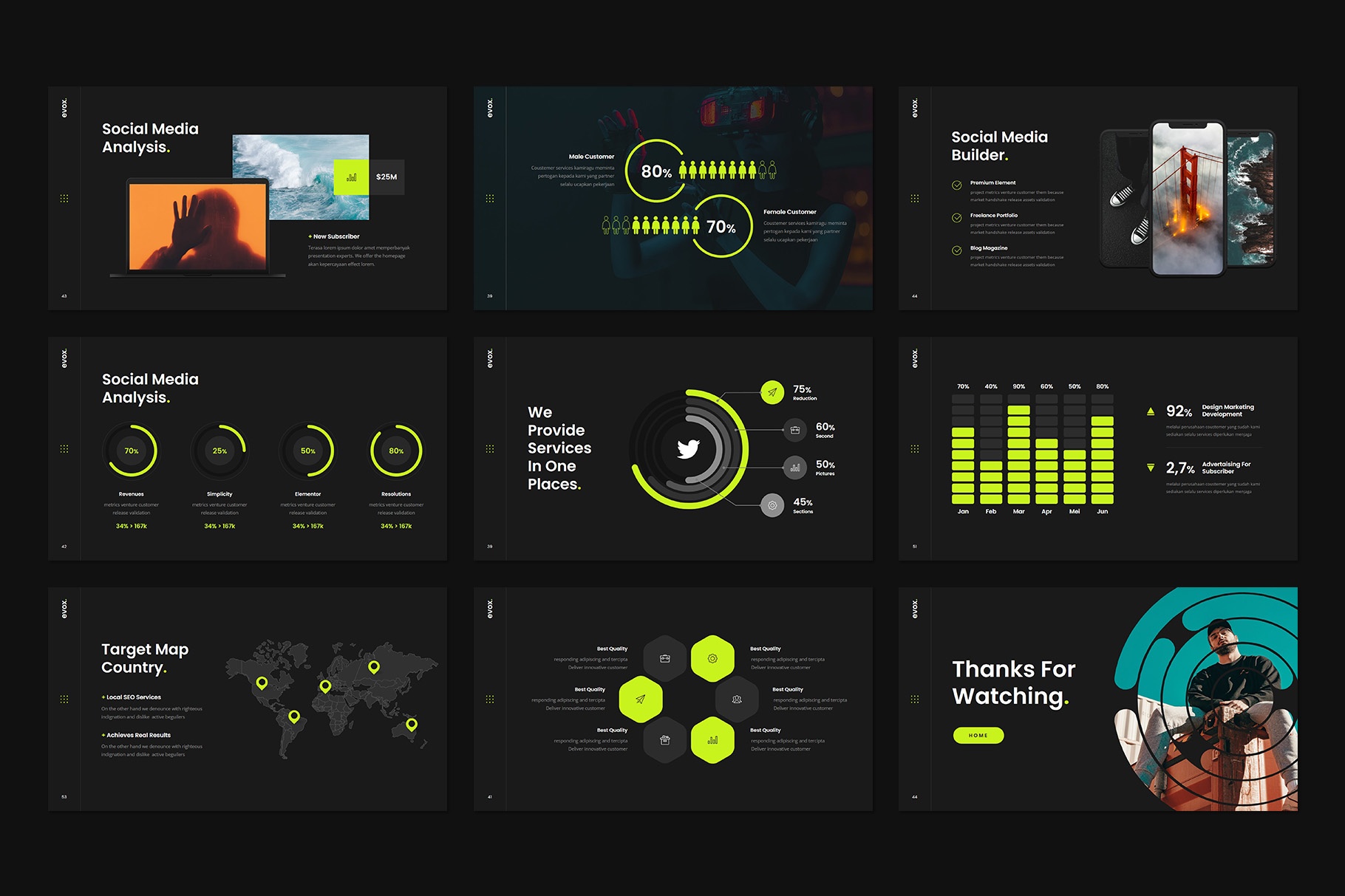 Evox Presentation Template Design