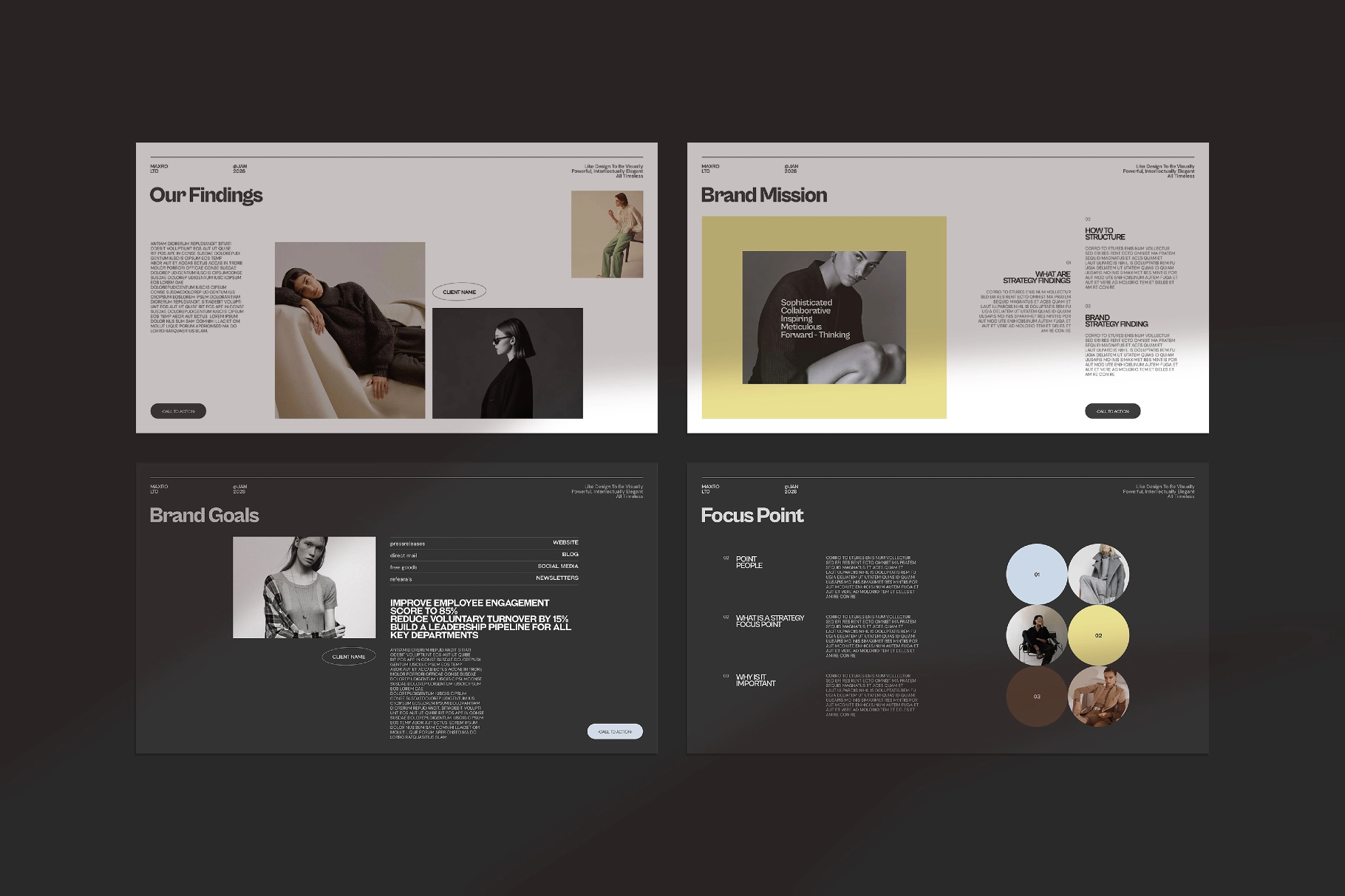 Maxro | Brand Strategy Template