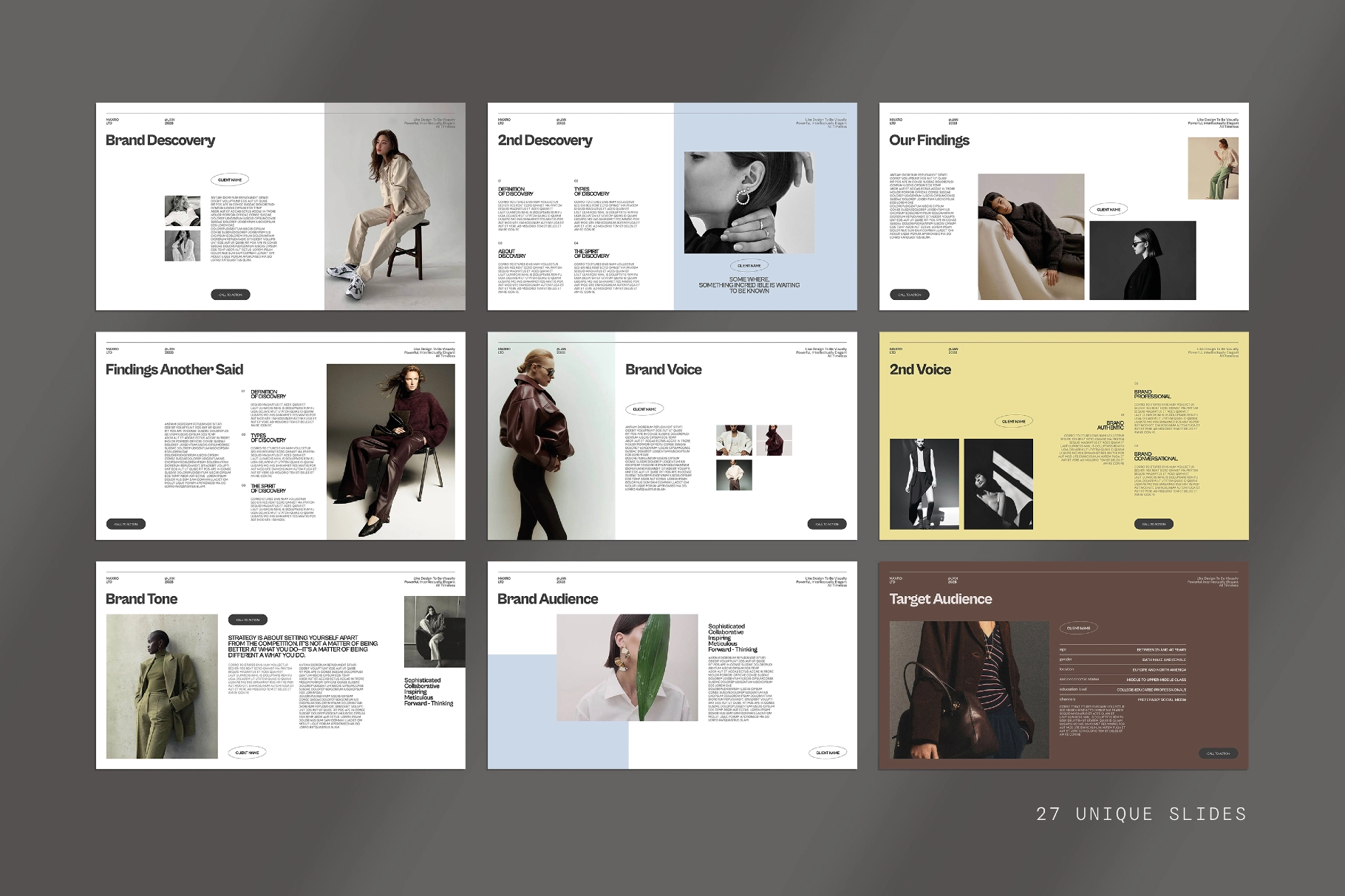 Maxro | Brand Strategy Template