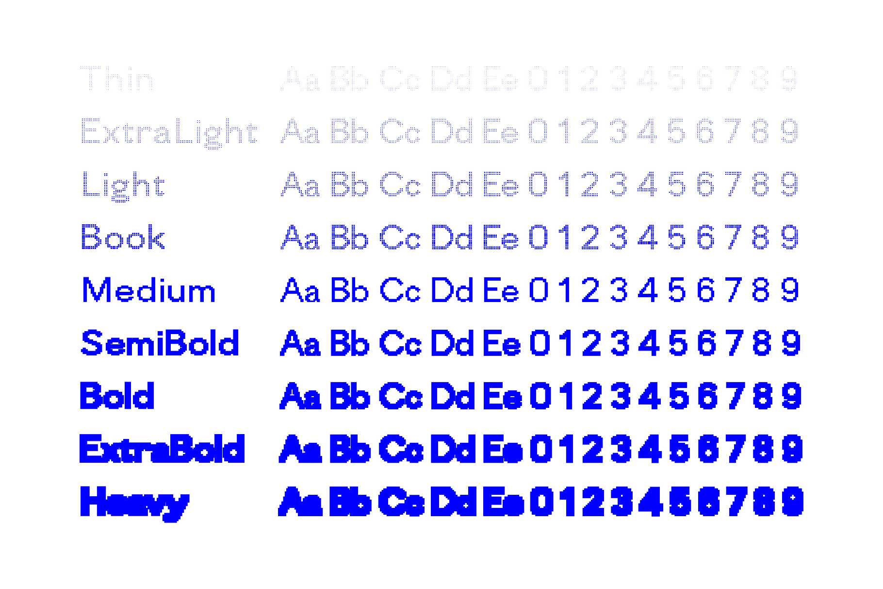Limkin Pixel Font