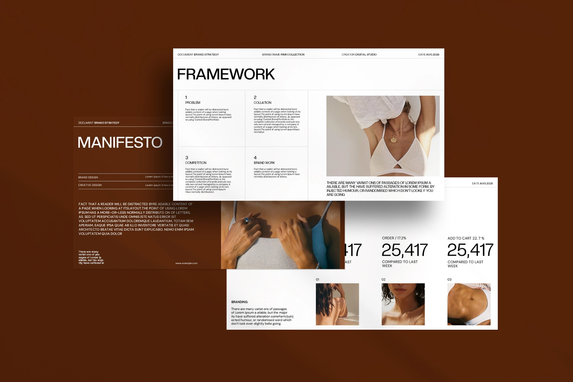 Brand Strategy Presentation Template