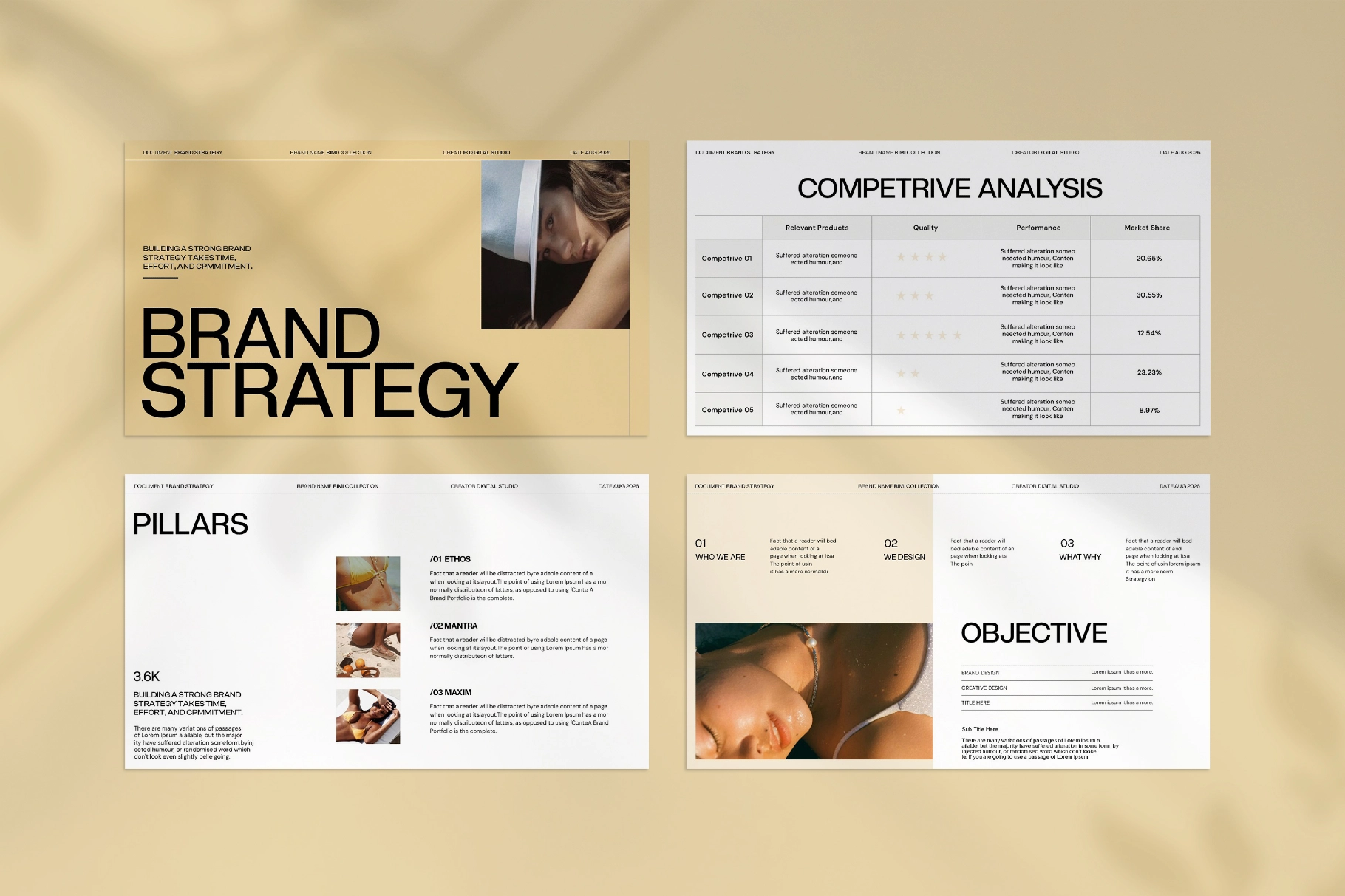 Brand Strategy Presentation Template