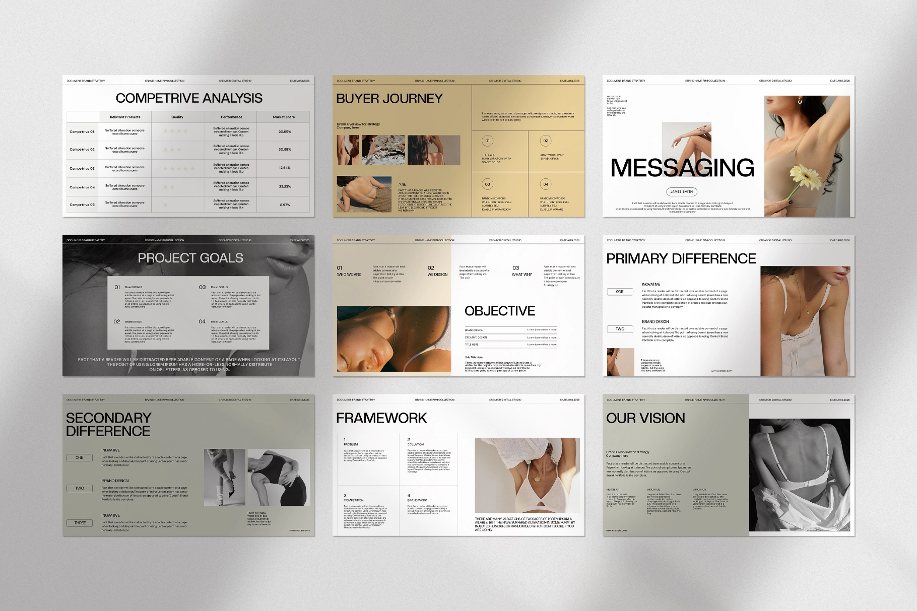 Brand Strategy Presentation Template