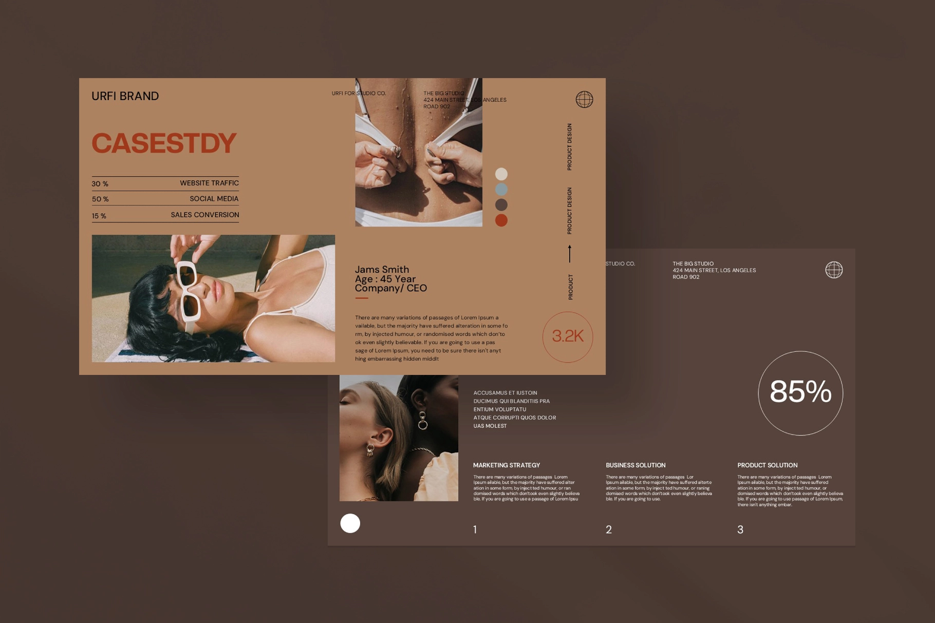 URFI-Brand Proposal Presentation Template