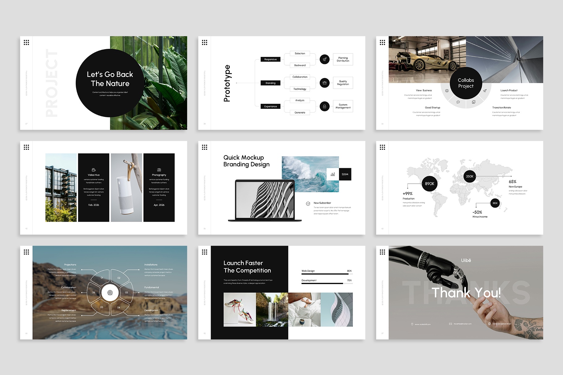 Uibe Presentation Template Design