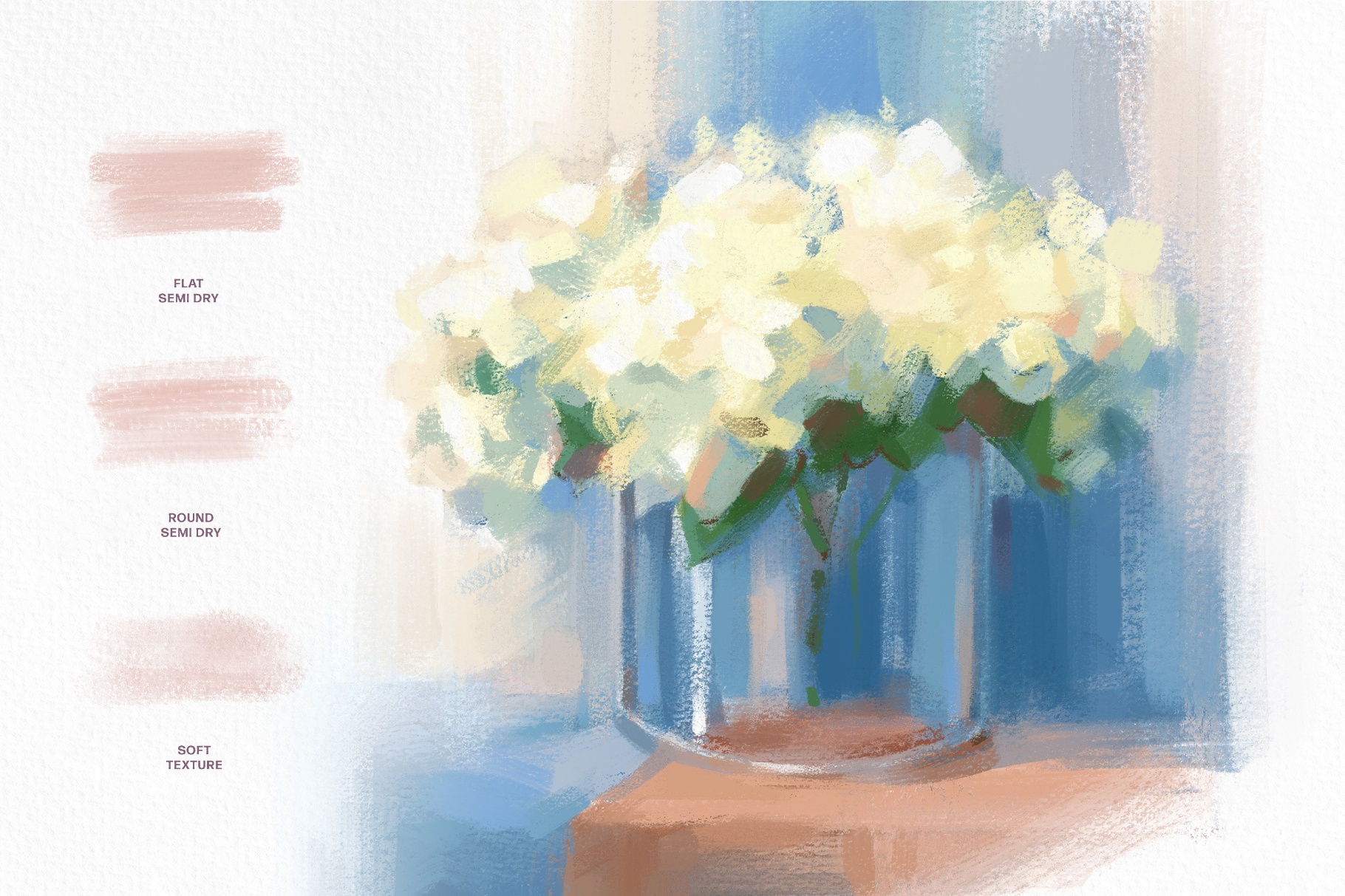 All-App Gouache Brushes