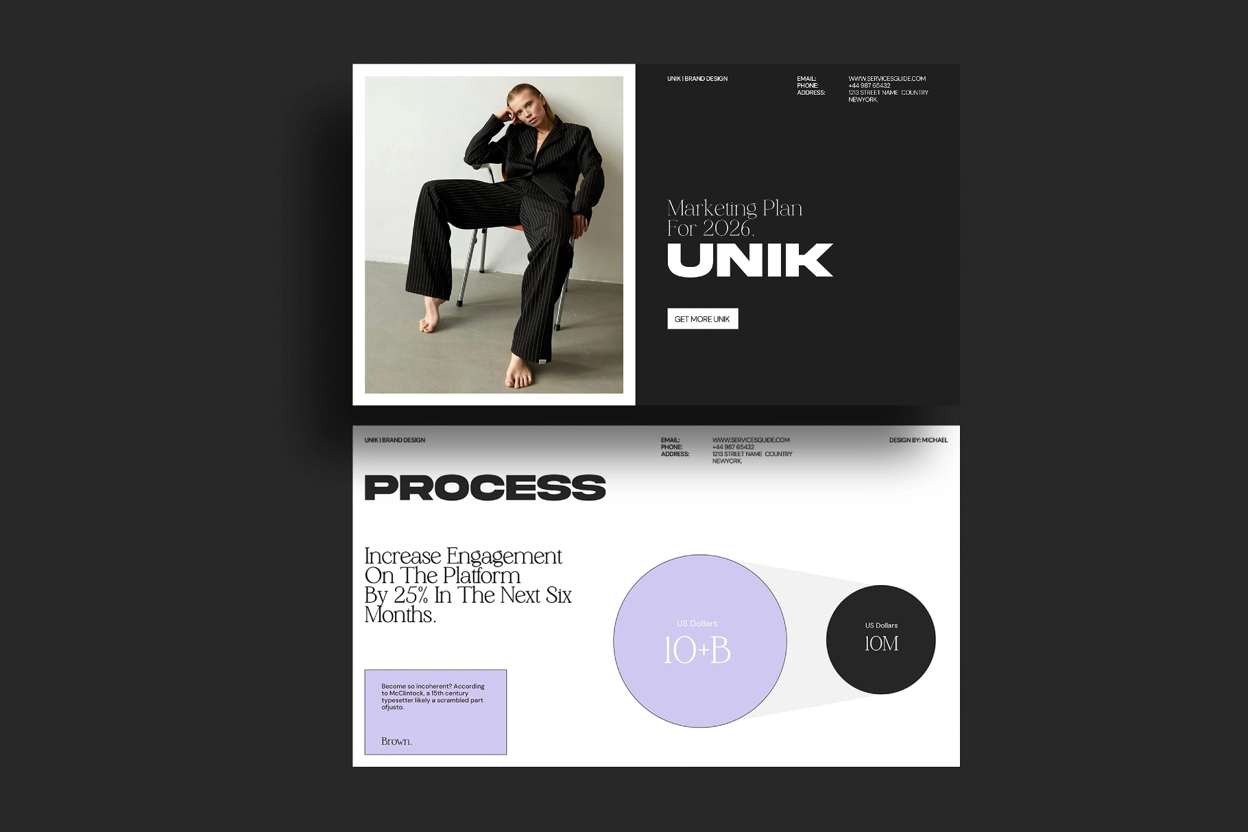 UNIK Marketing Plan Presentation Template