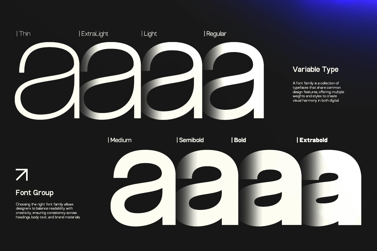 GC Bargain – Modern Sans Family