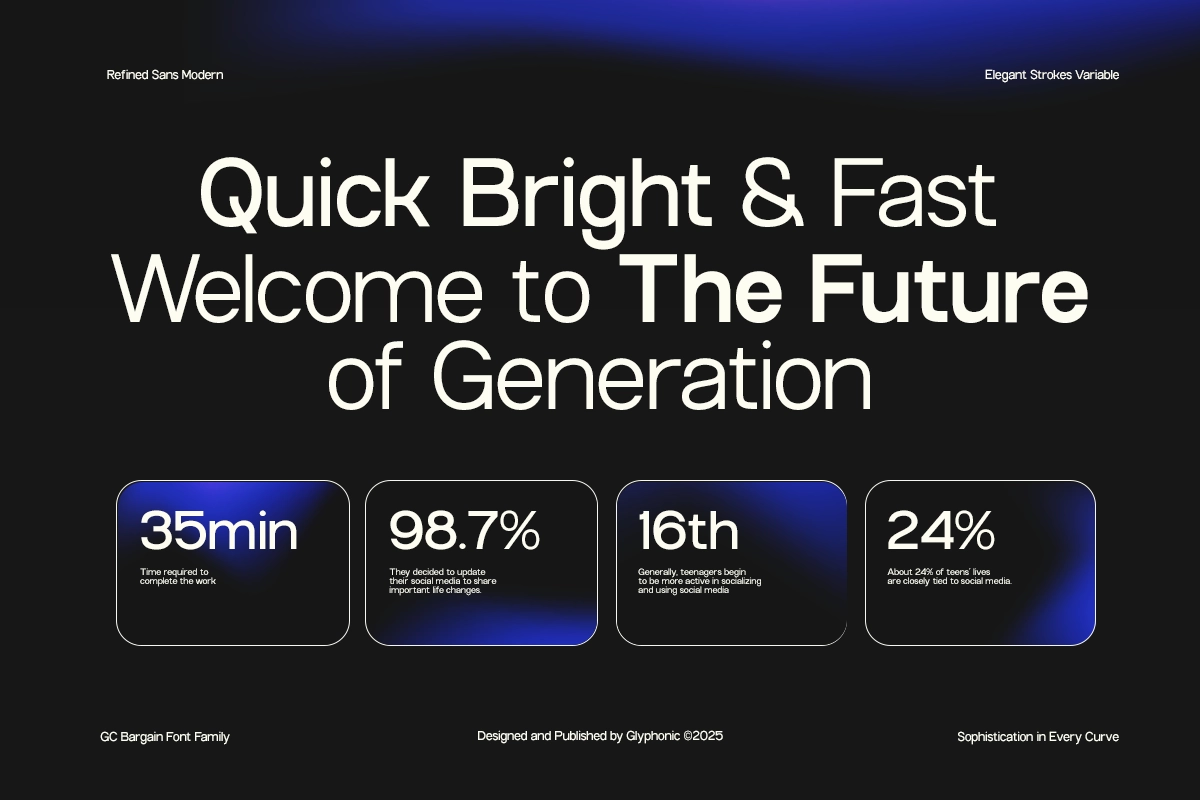 GC Bargain – Modern Sans Family