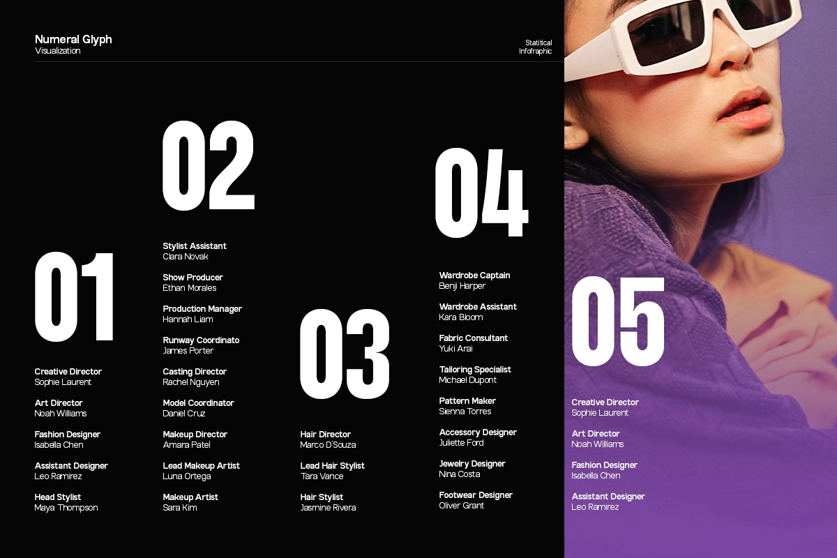 GC Neue Machine - Variable Sans