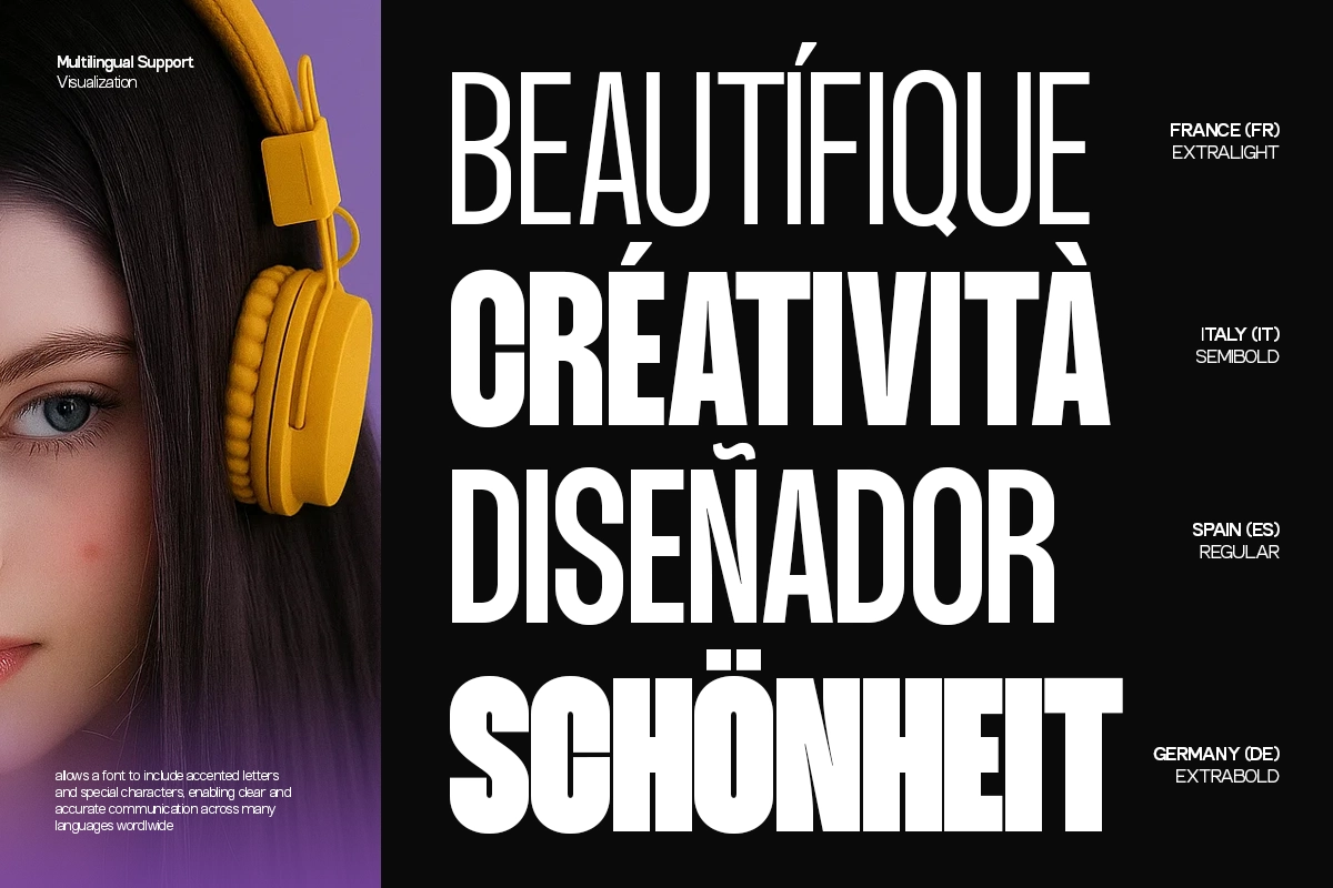 GC Neue Machine - Variable Sans