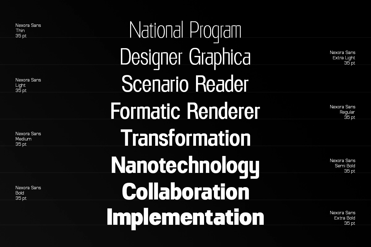 GC Nexora – Modern Variable Sans