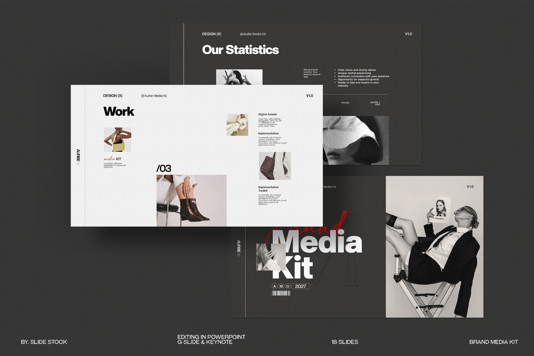 Aurbe Media Kit Presentation Template