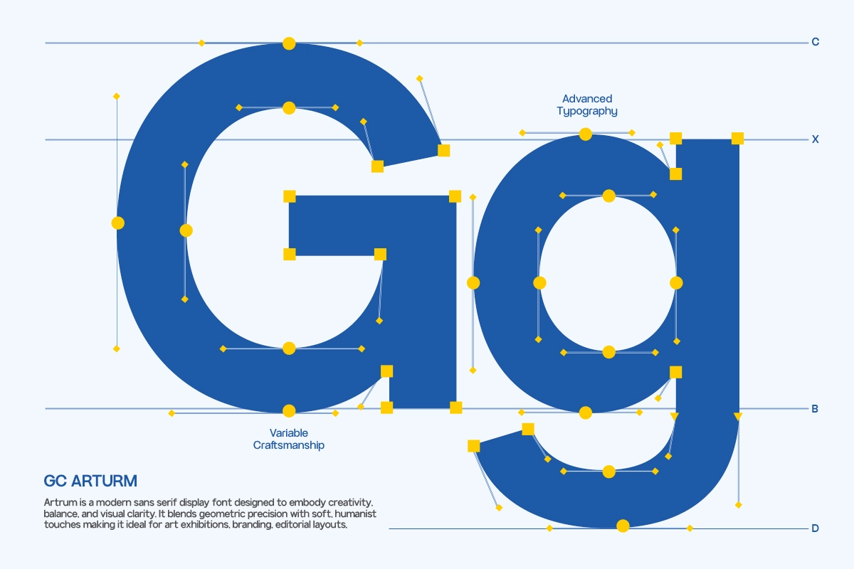 GC Arturm – Modern Variable Sans