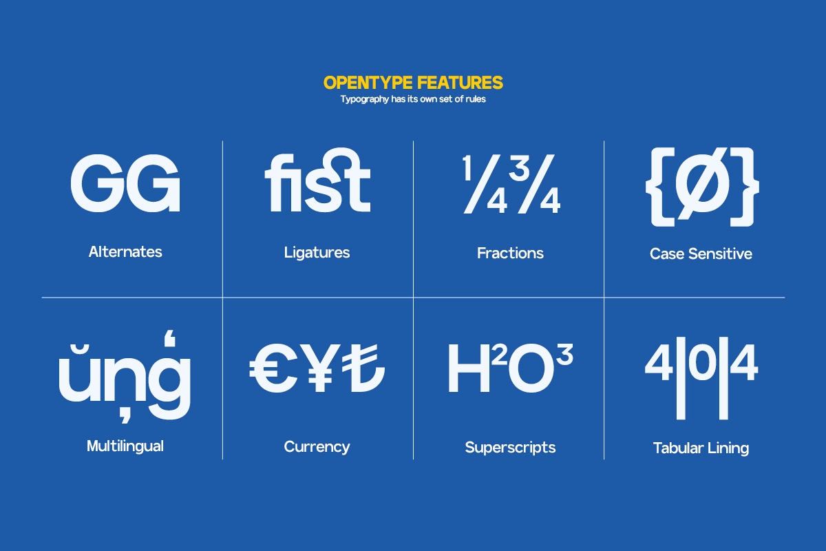 GC Arturm – Modern Variable Sans