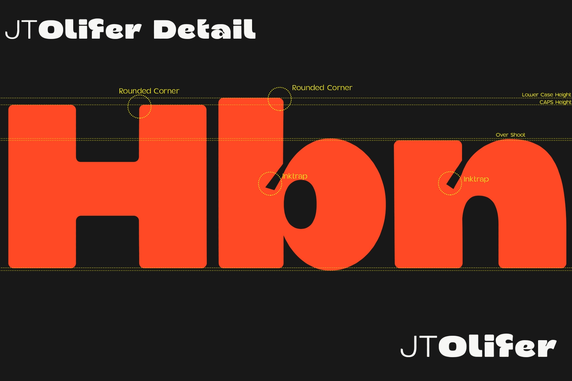 JT Olifer - 40 Font Family